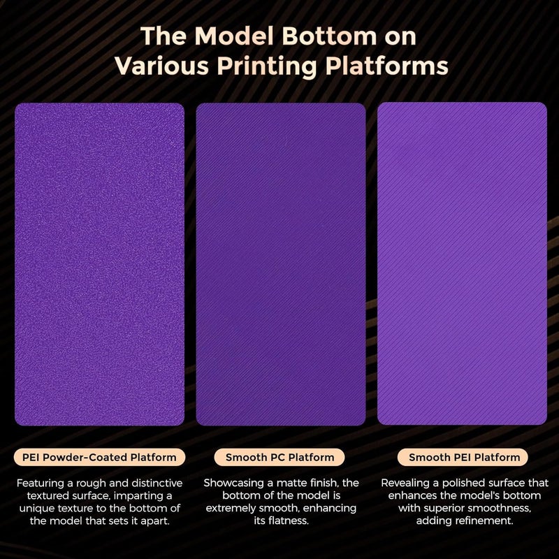 FLASHFORGE Adventurer 5M /Pro /AD5X Smooth PEI Platform, Tool-Free Model Removal, Automatic Separation After Cooling, Glue-Free Printing for PLA and TPU Filament - Image 4